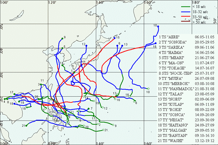 Ciklon rina Tropical cyclone