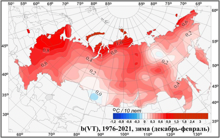 Наблюдаемые климатические тренды для территории России