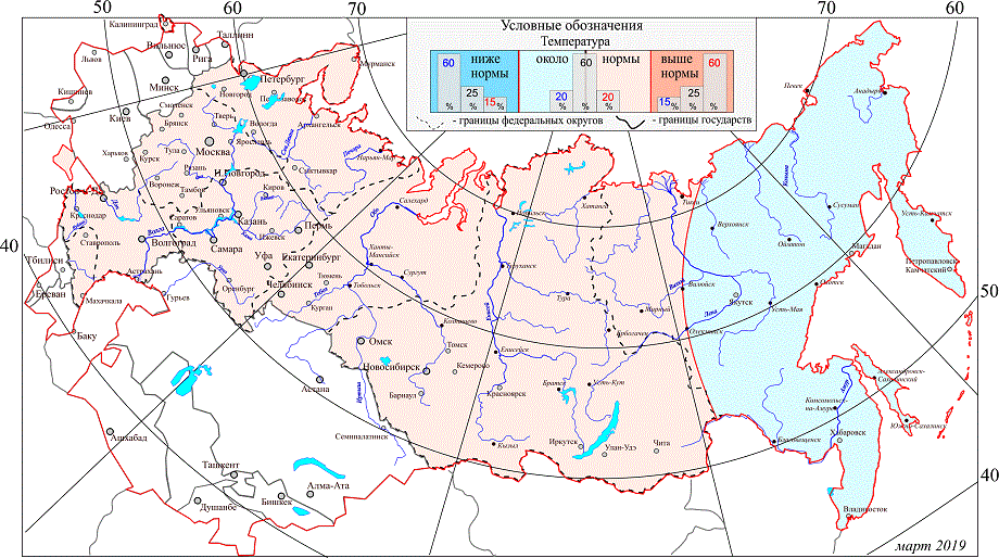 https://meteoinfo.ru/images/media/0.5year-forc/03_2019.gif