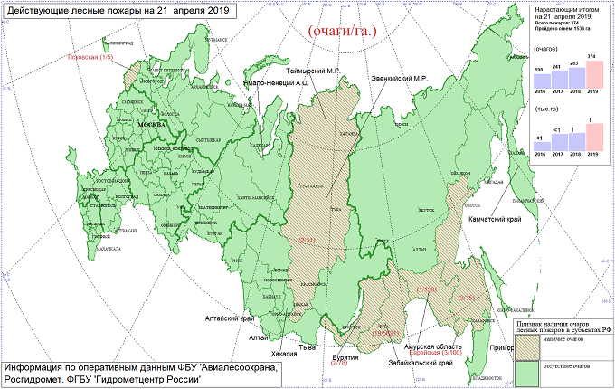 Авиалесоохрана карта лесных пожаров