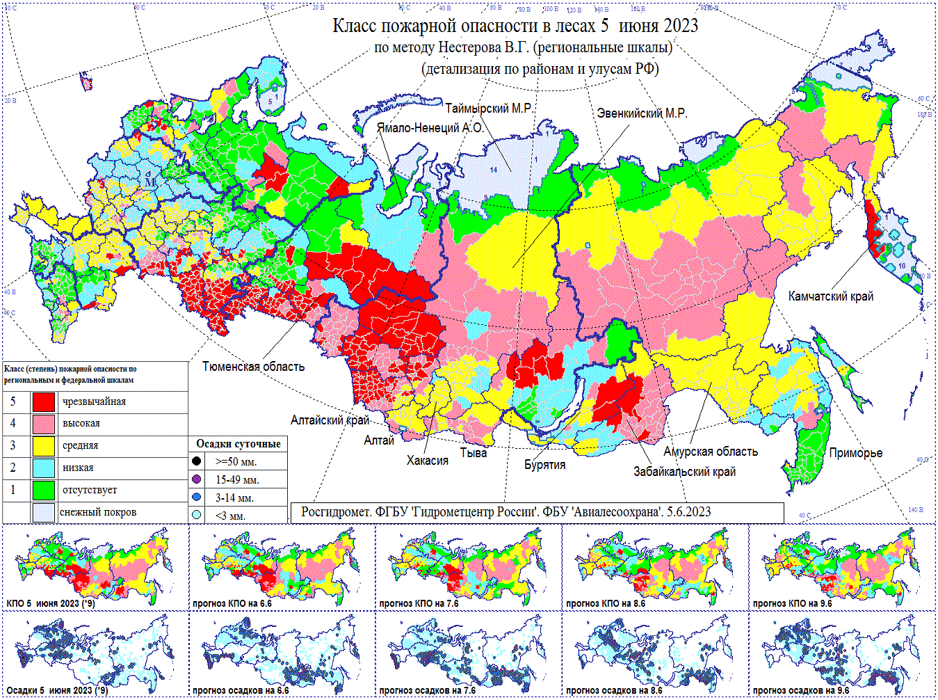 Росгидромет сайт погоды